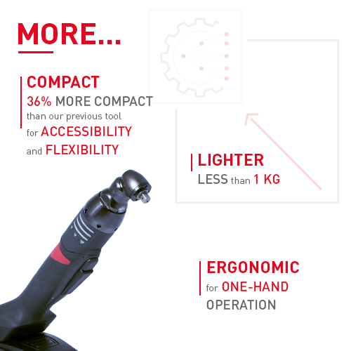 Desoutter EABS Battery-Powered Smart Nutrunner — Desoutter — Available at 