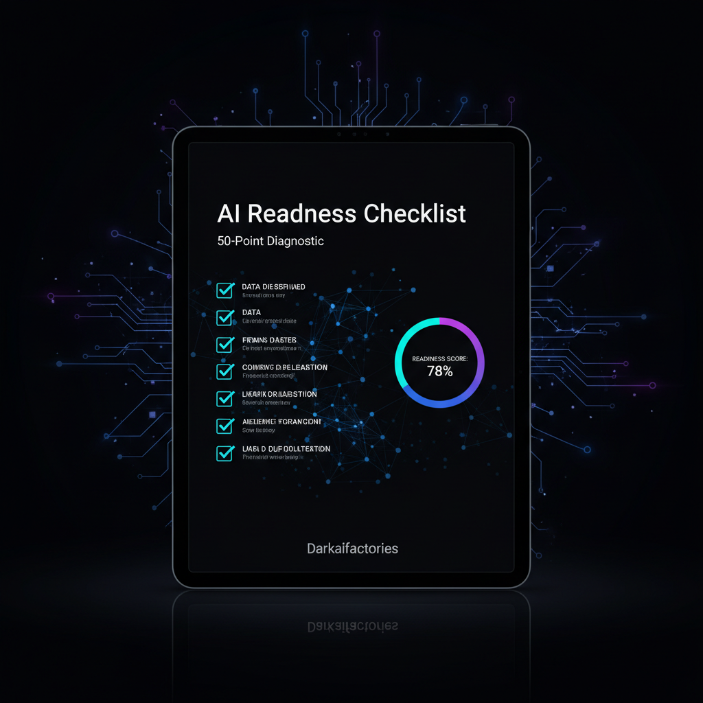 AI Readiness Checklist